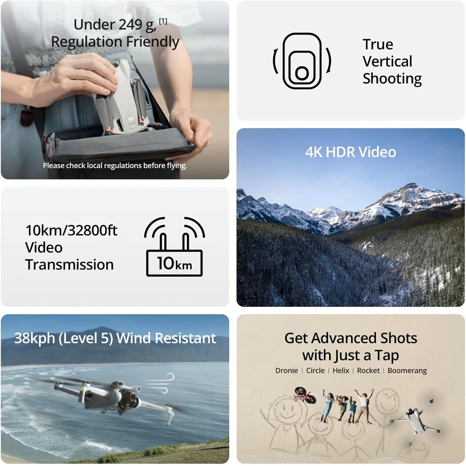 Refurbished Used DJI Mini 3 Dr - Drone Video Production review and price